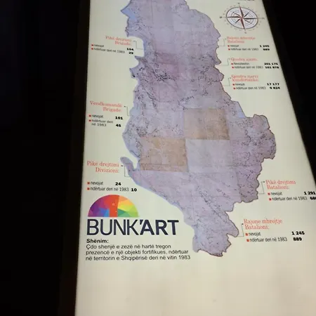 Bunk'art Bliss: Dajti View Tirana